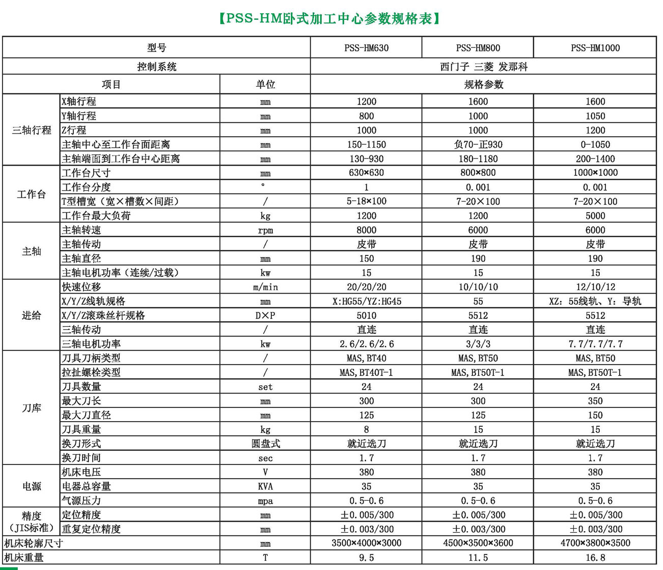 1708594001598882.jpg 1708594001598882.jpg